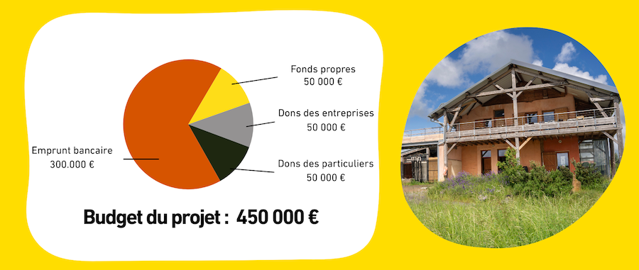 images%20crowdfunding%20ill-e627eda39d914b779c407c3db37940ab